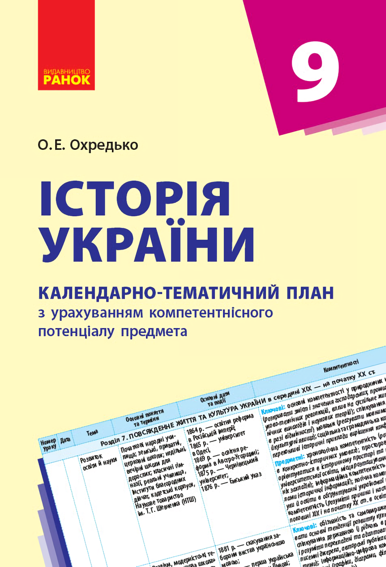 Історія України. 9 клас. Календарно-тематичний план