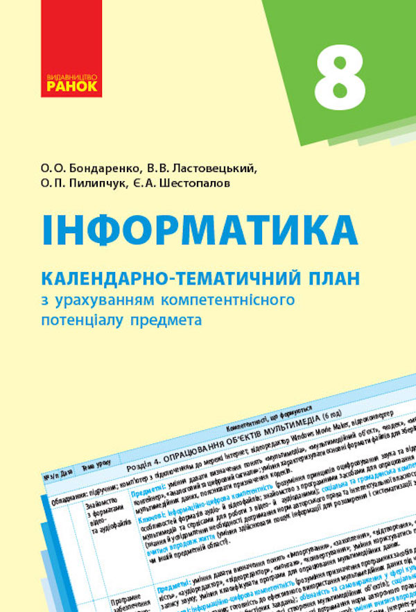 Інформатика. 8 клас. Календарно-тематичний план з урахуванням компетентнісного потенціалу предмета