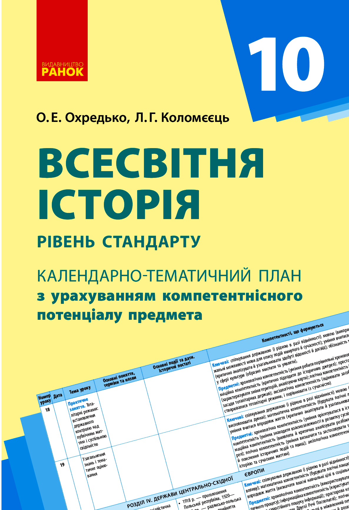 Календарно-тематичне планування. Всесвітня історія 10 клас. Рівень стандарту