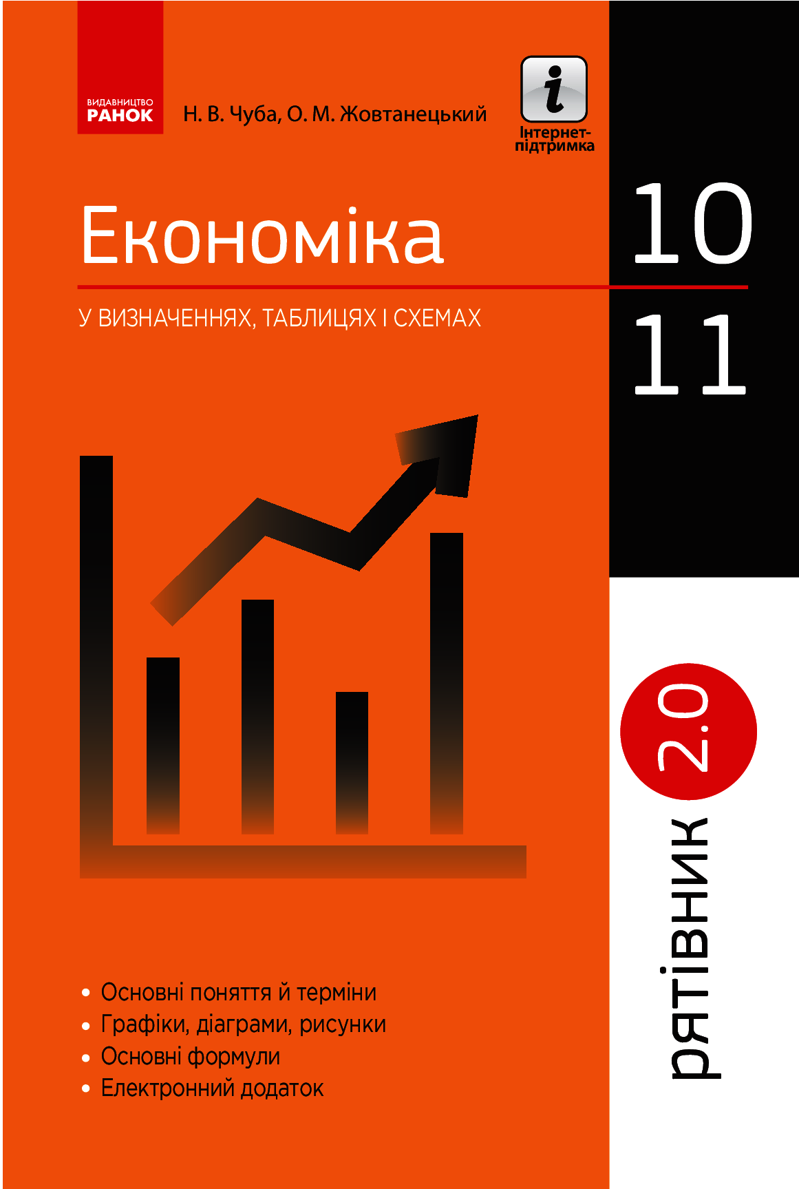 Рятівник 2.0. Економіка у визначеннях, таблицях і схемах. 10-11 клас
