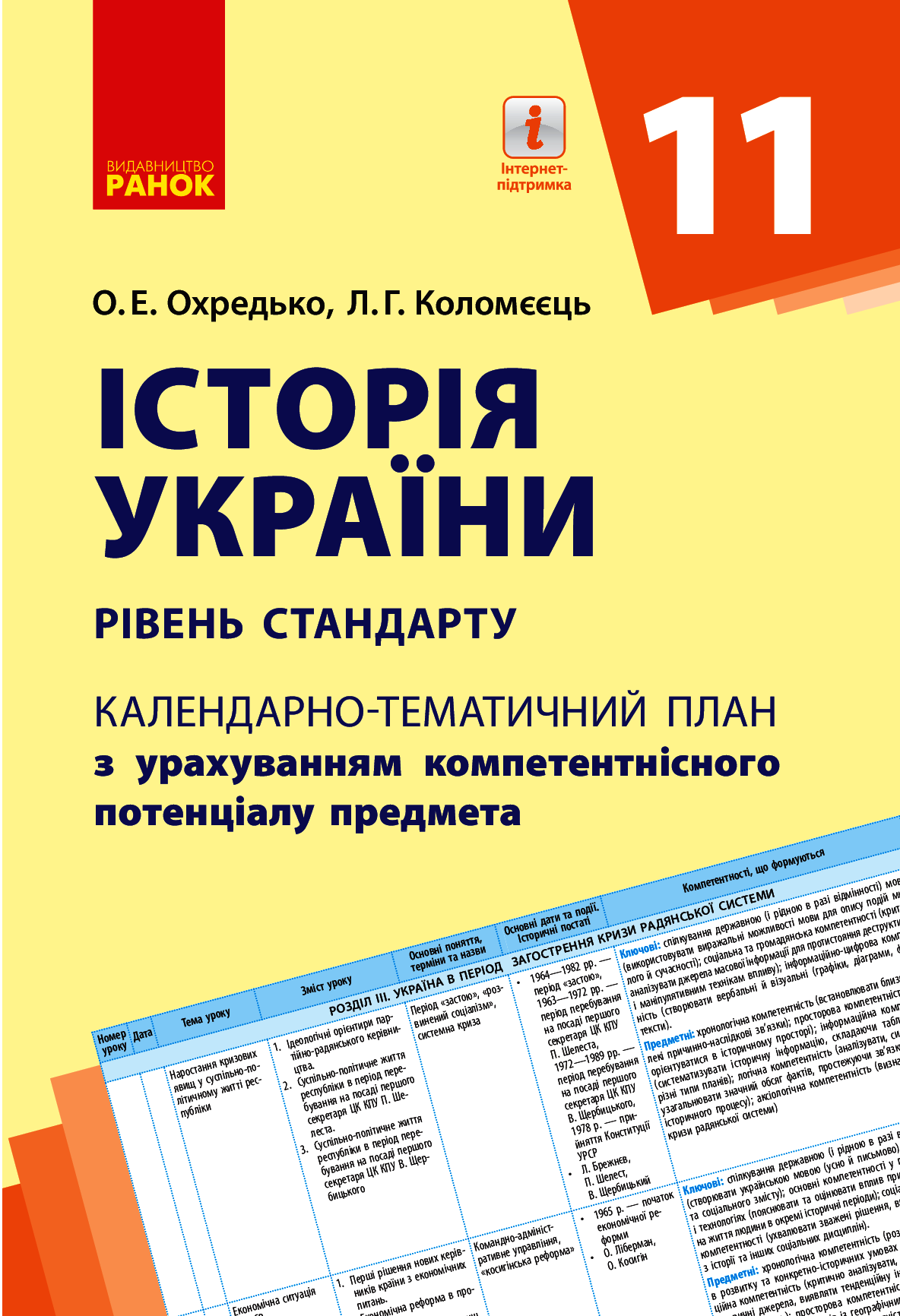 Історія України. 11 клас. Рівень стандарту. Календарно-тематичний план
