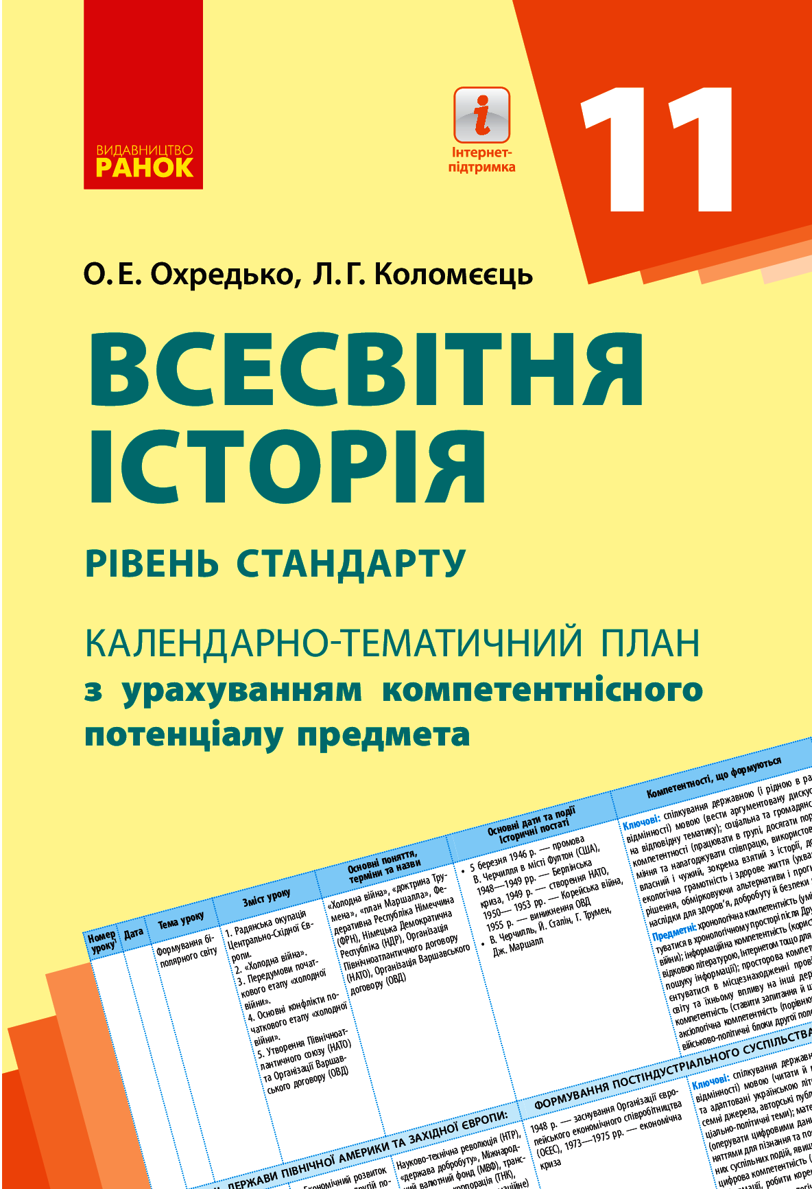 Всесвітня історія. 11 клас. Рівень стандарту. Календарно-тематичний план