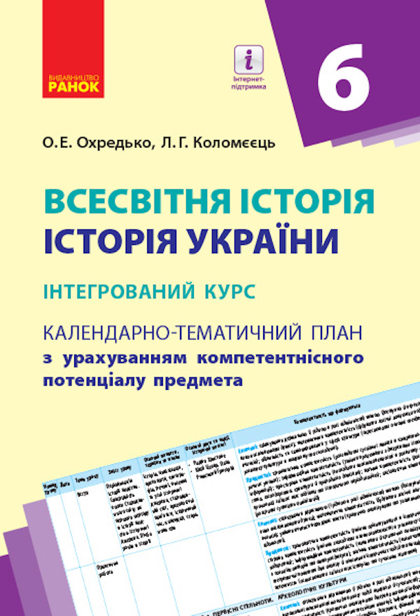 Всесвітня історія. Історія України. Інтегрований курс. Календарно-тематичний план. 6 клас