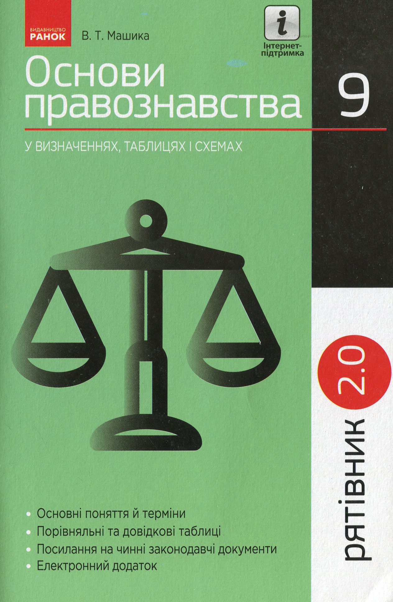 Рятівник 2.0. Основи правознавства у визначеннях, таблицях і схемах. 9 клас