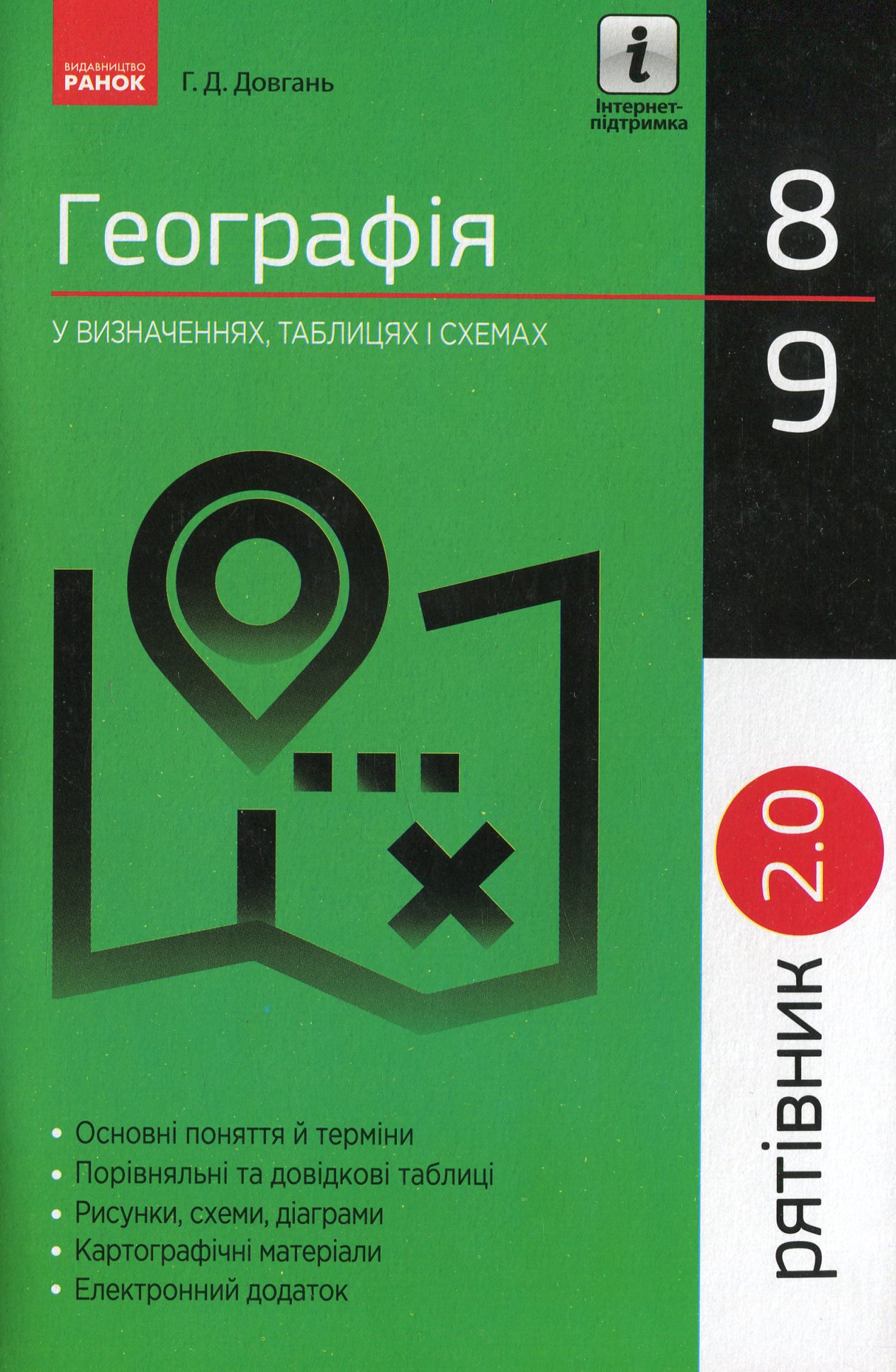 Рятівник 2.0. Географія у визначеннях, таблицях і схемах.  8-9 клас