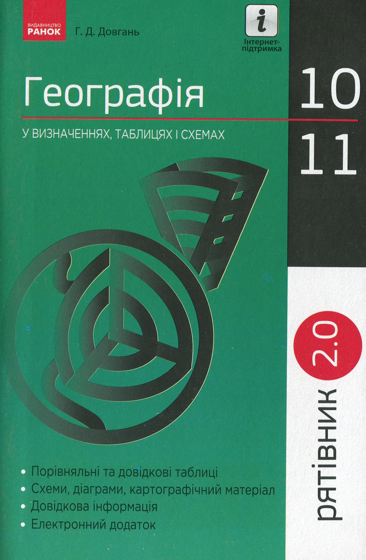 Рятівник 2.0. Географія у визначеннях, таблицях і схемах. 10-11 клас