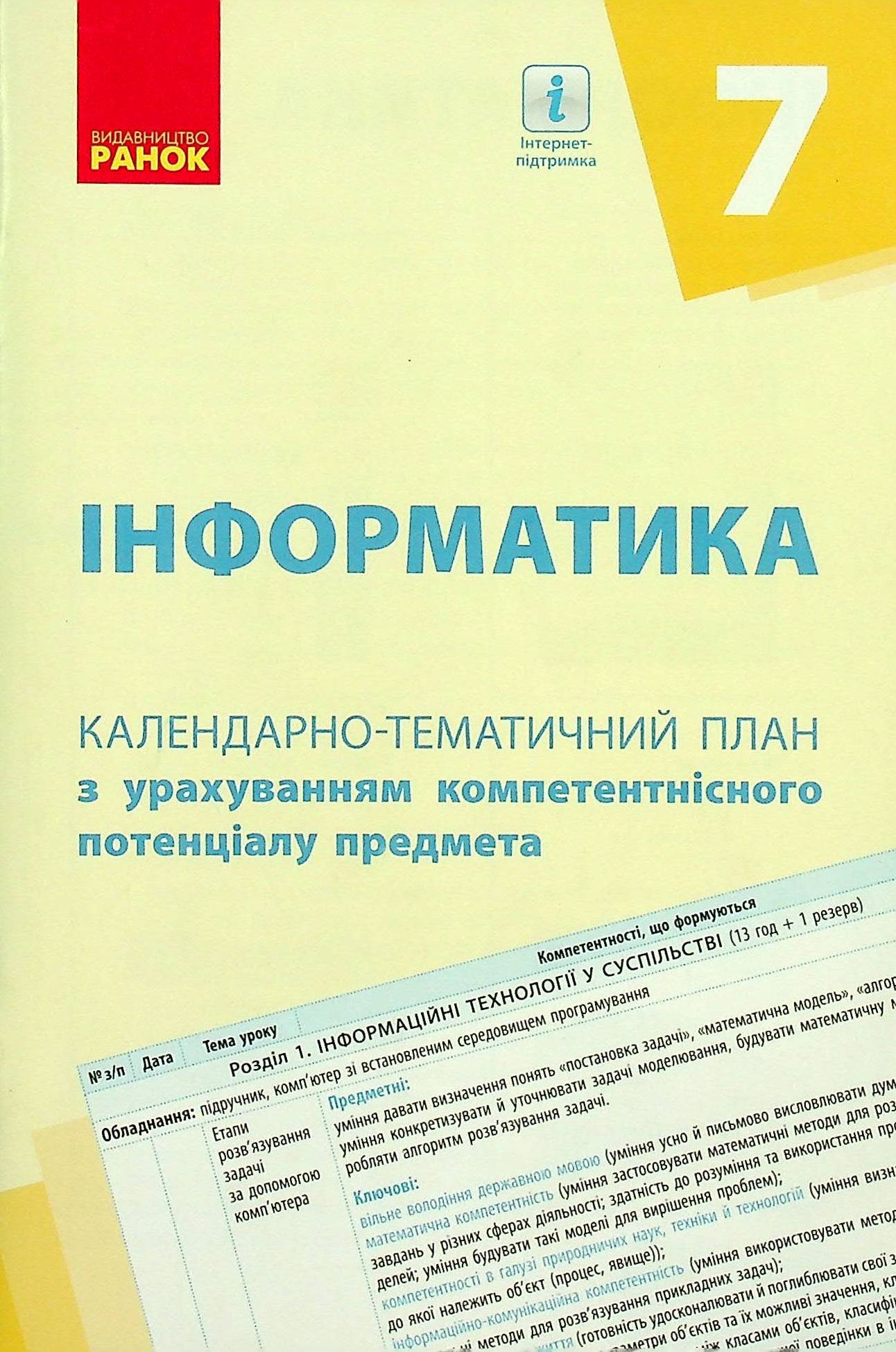 Інформатика. 7 клас. Календарно-тематичний план з урахуванням компетентнісного потенціалу предмета 