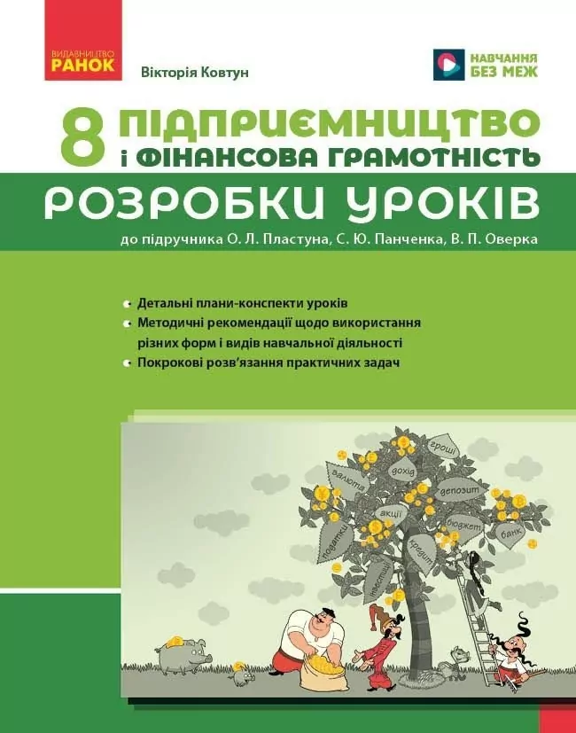 Підприємництво і фінансова грамотність. 8 клас. Розробки уроків
