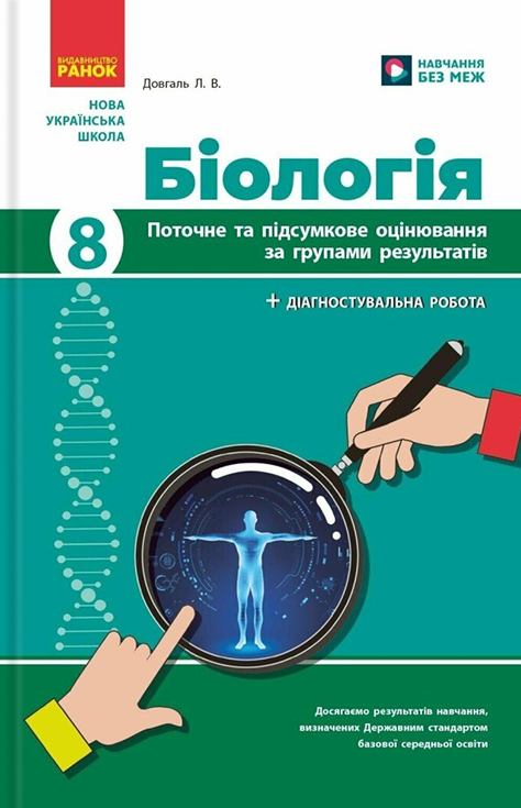 Біологія. 8 клас. Поточне та підсумкове оцінювання за групами результатів і діагностувальна робота