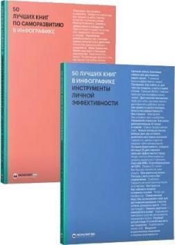 Комплект збірників '50 кращих книг в інфографіці'