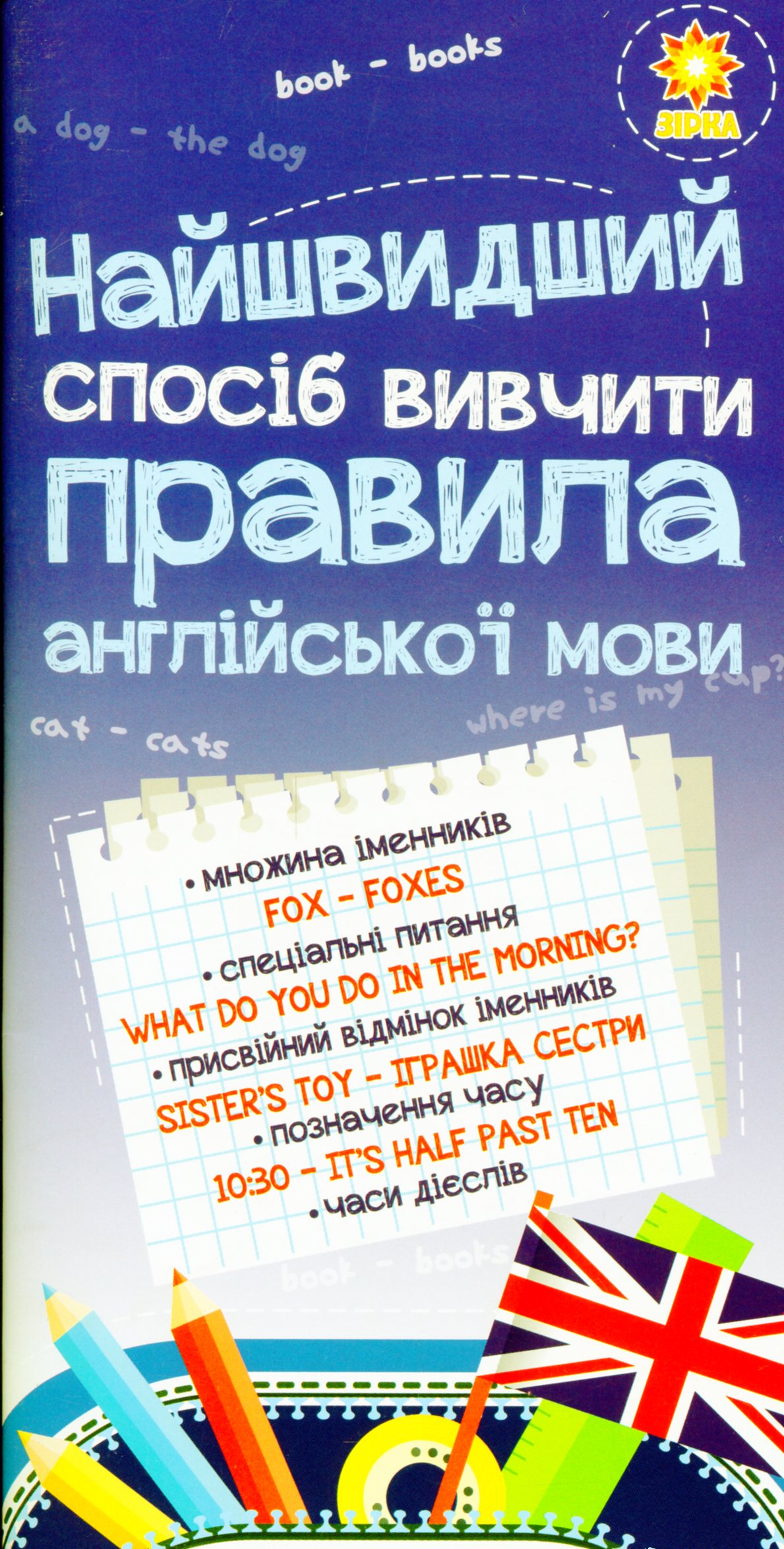 Найшвидший спосіб вивчити. Правила англійської мови