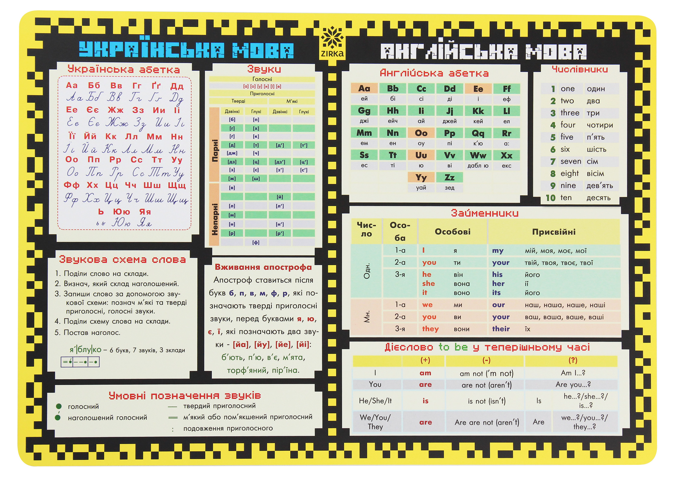 Килимок навчальний А3 «Математика. 1 клас»