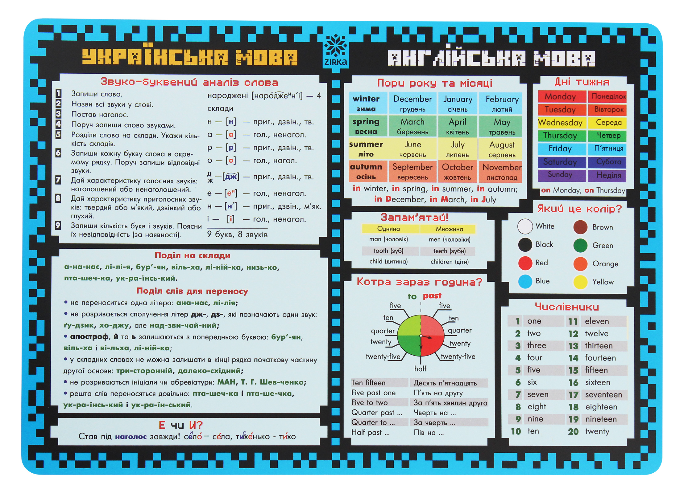 Килимок навчальний А3 «Математика. 2 клас»