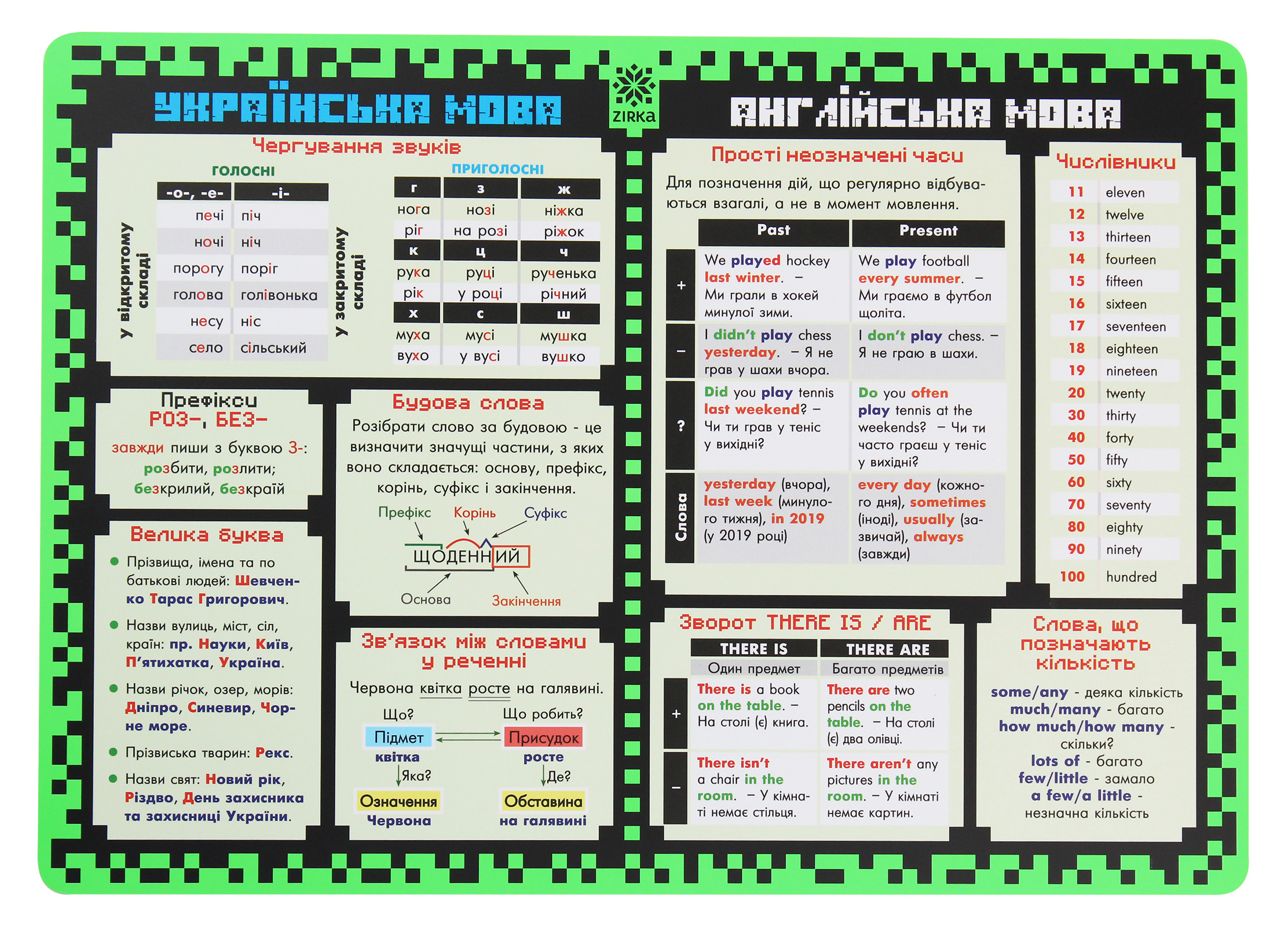 Килимок навчальний А3 «Математика. 3 клас»