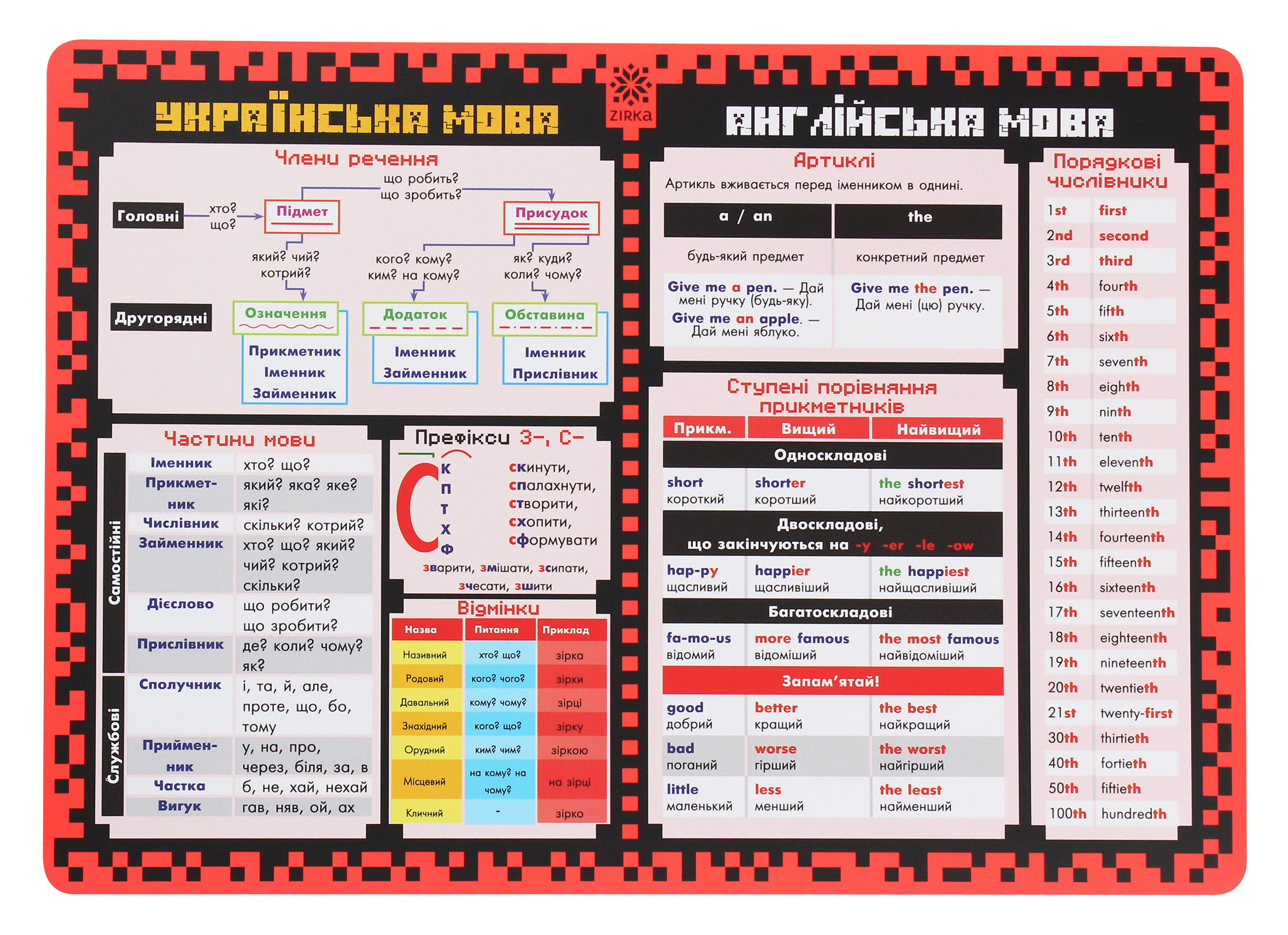 Килимок навчальний А3 «Математика. 4 клас»