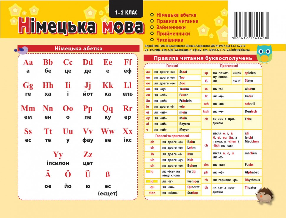 Картонка-підказка. Німецька мова. 1-2 клас