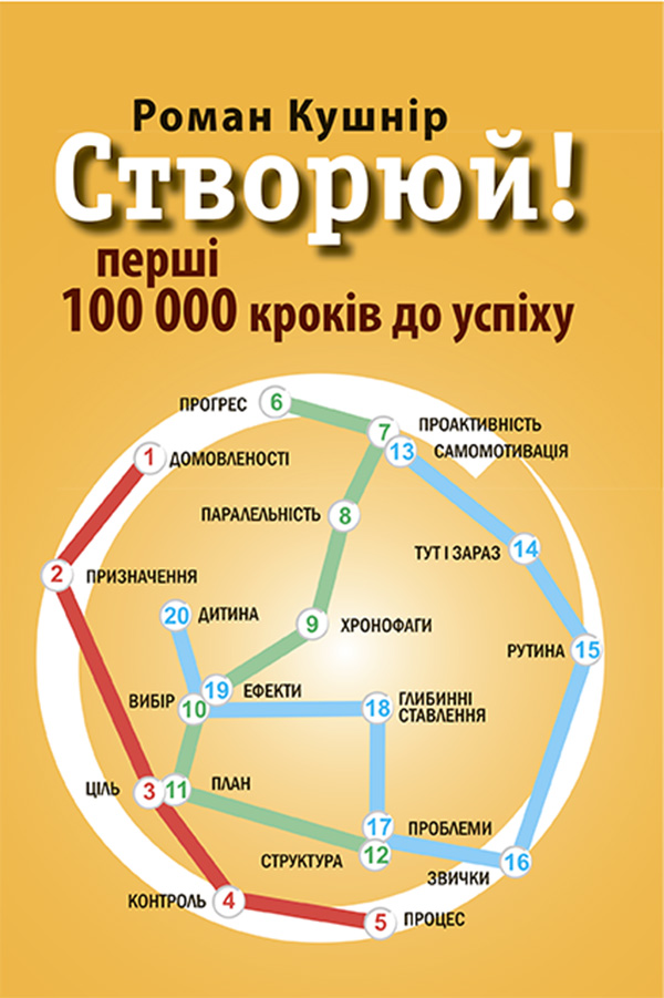 Створюй! Перші 100 000 кроків до успіху