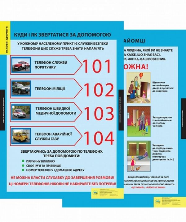 Основи здоров'я. 1-4 класи. Навчально-методичний посібник та додаток з 13 таблиць