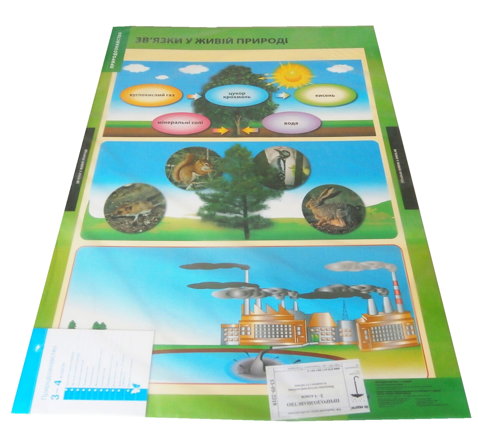 Природознавство. 3-4 класи. Навчально-методичний посібник та додаток з 11 плакатів
