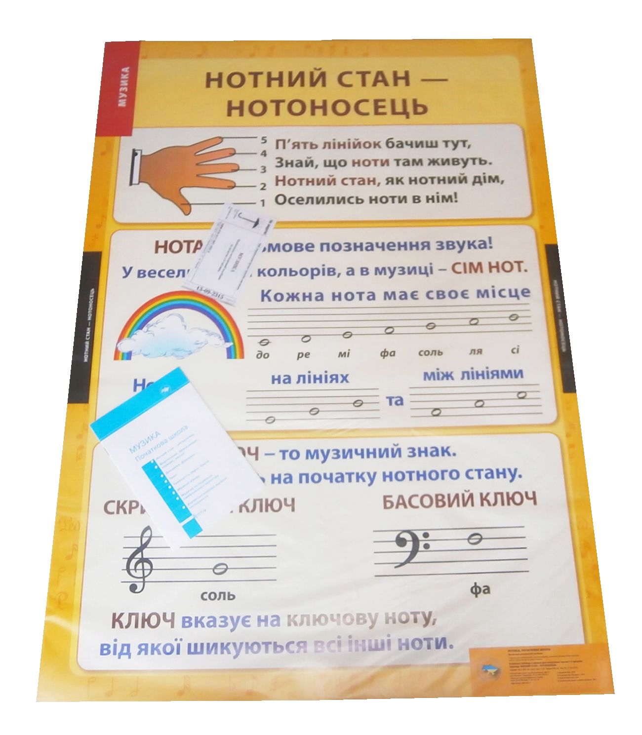 Музика. 1-4 класи. Навчально-методичний посібник та додаток з 9 плакатів