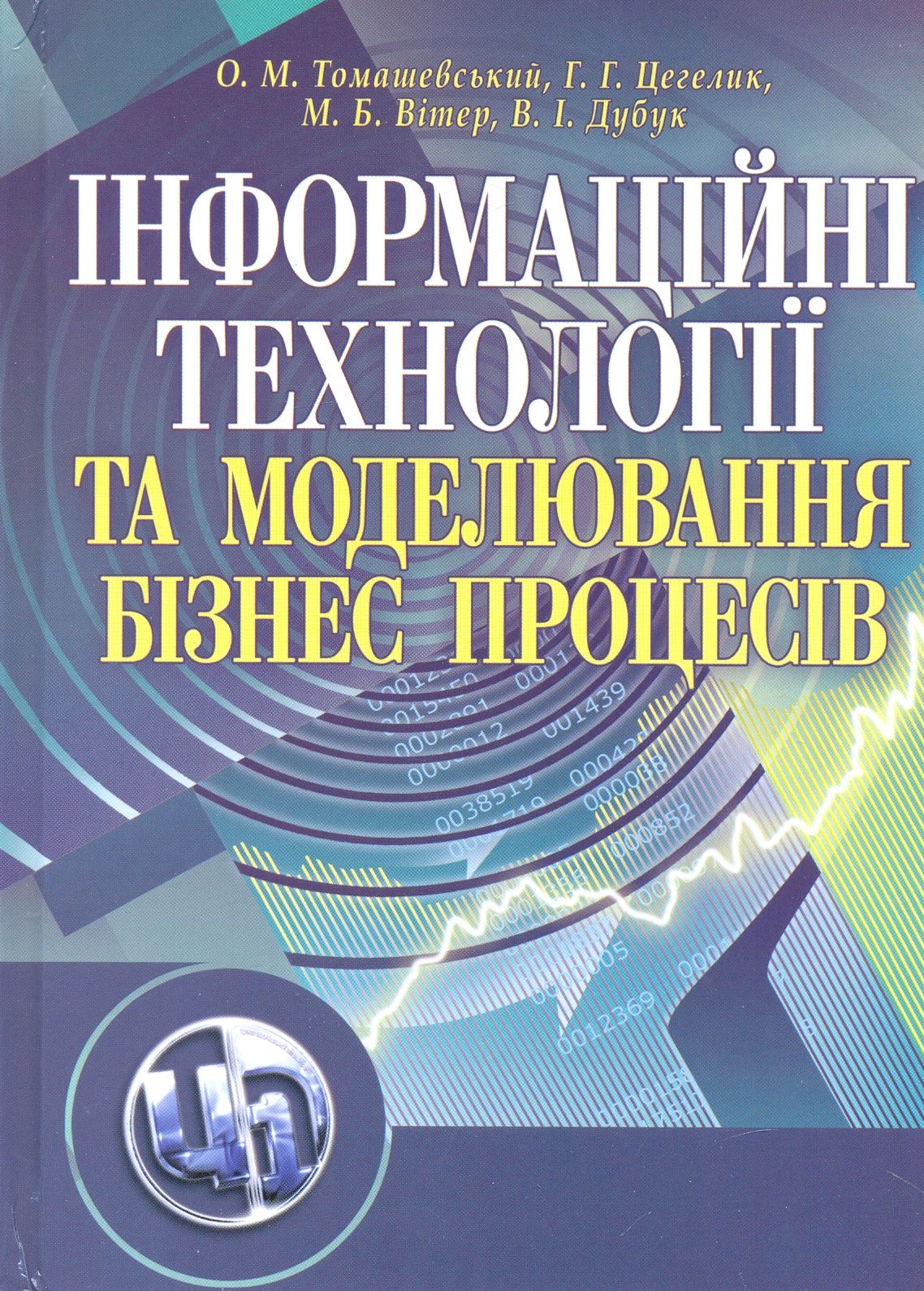 Інформаційні технології та моделювання бізнес-процесів
