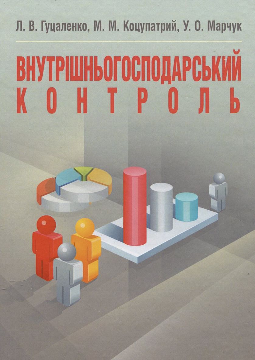 Внутрішньогосподарський контроль