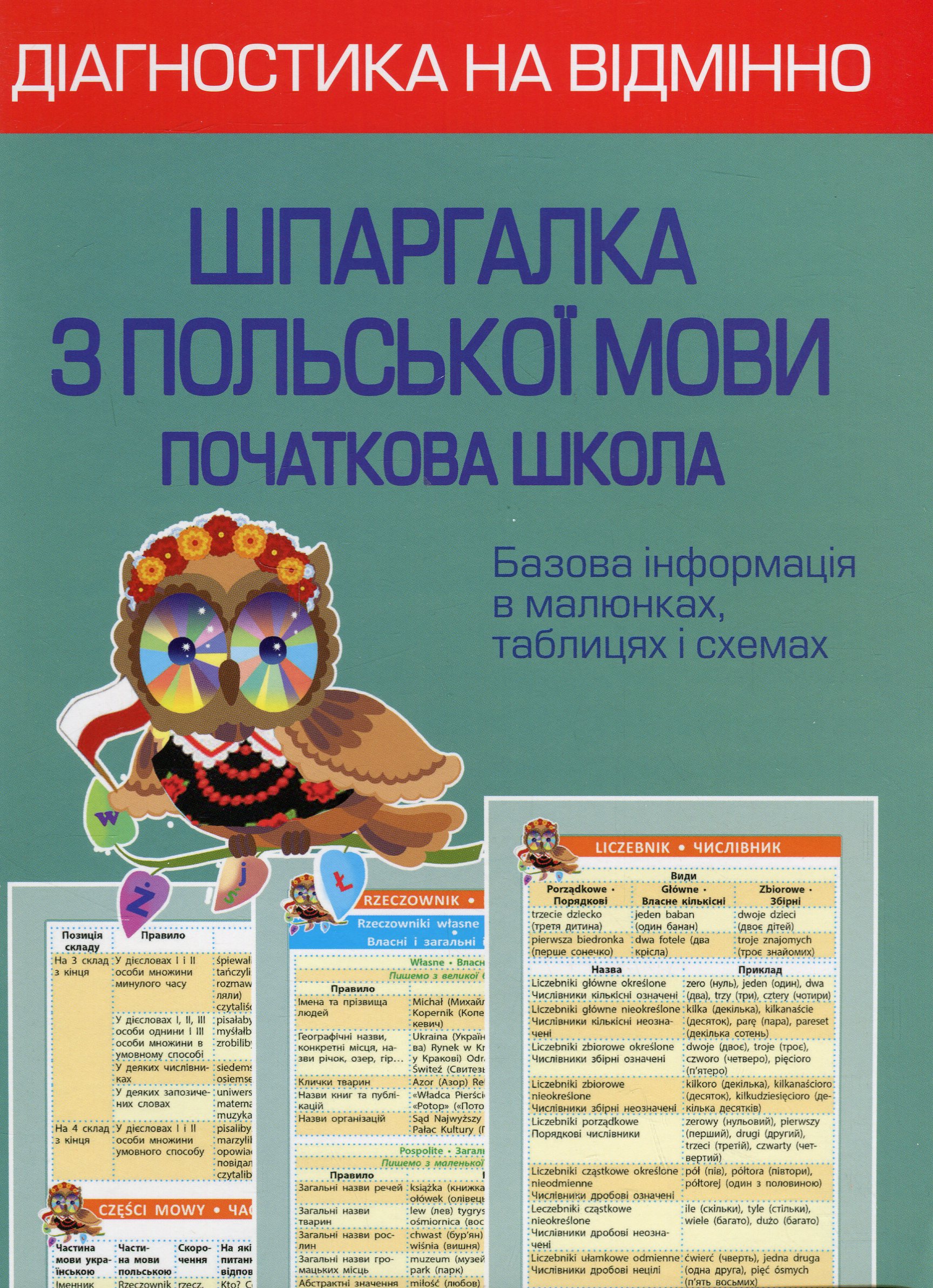 Діагностика на відмінно. Шпаргалка з польської мови. Початкова школа