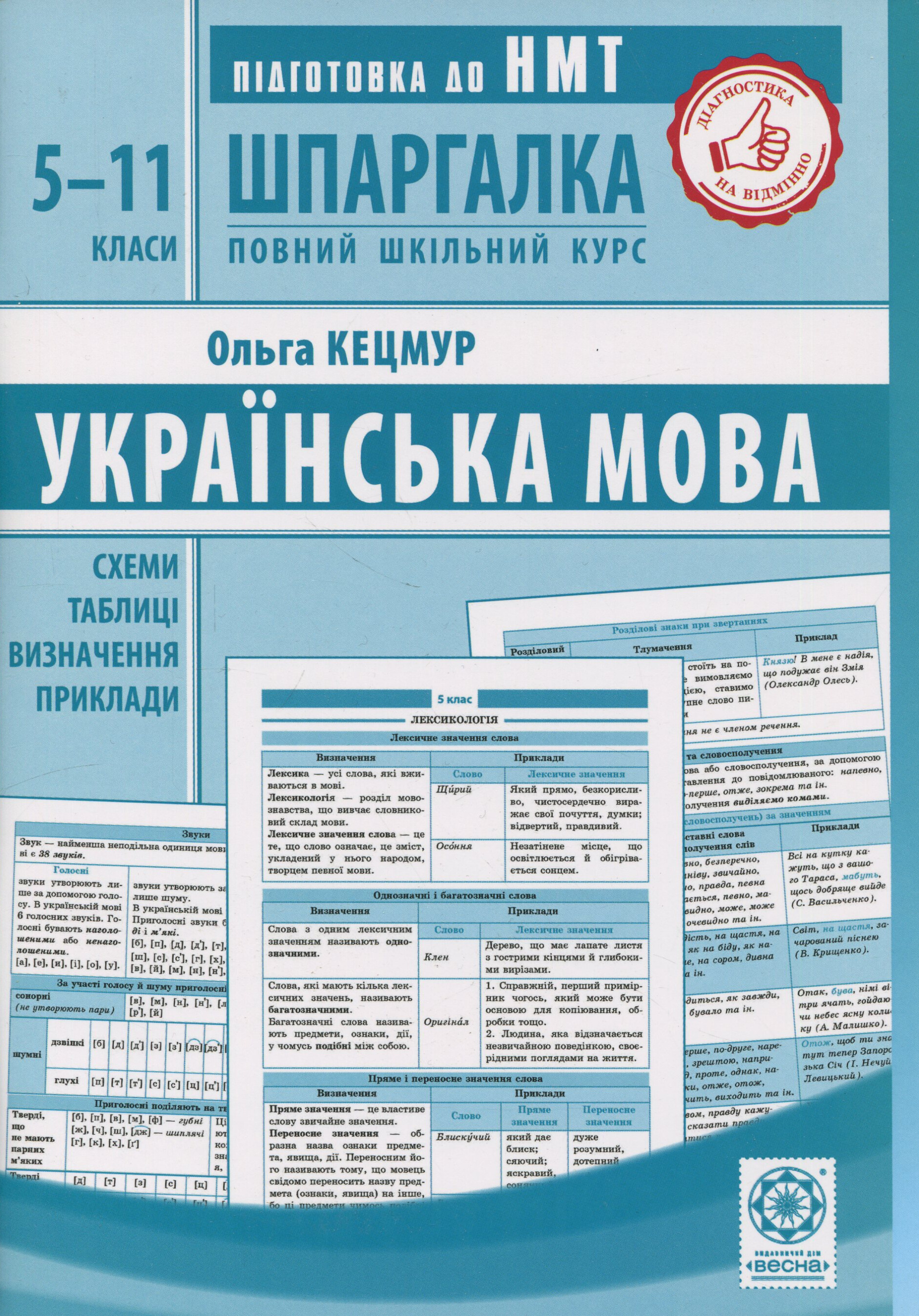 Шпаргалка. Українська мова. 5-11 класи