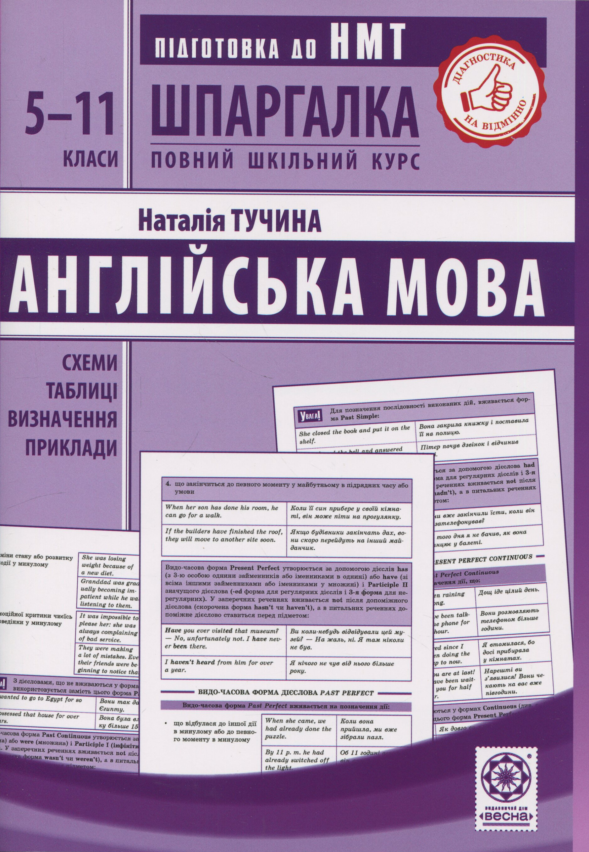 Шпаргалка. Англійська мова. 5-11 класи