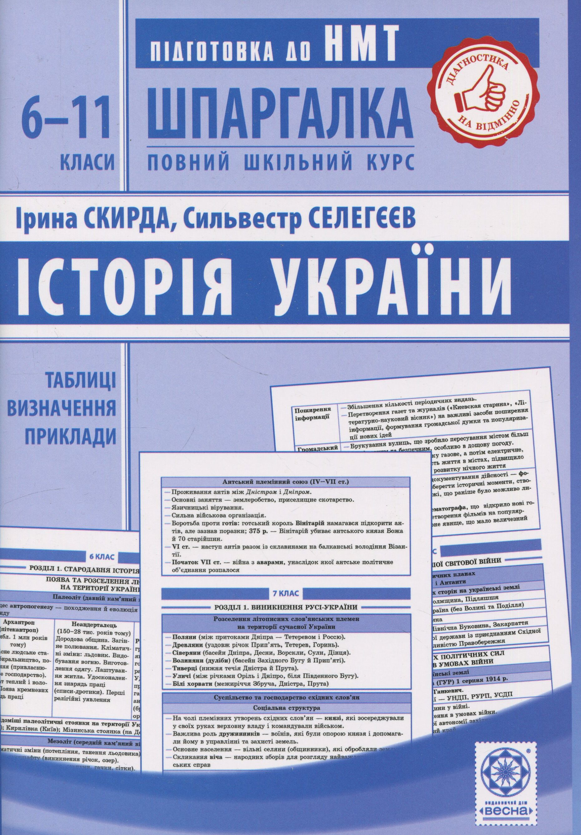 Шпаргалка. Історія України. 6-11 класи