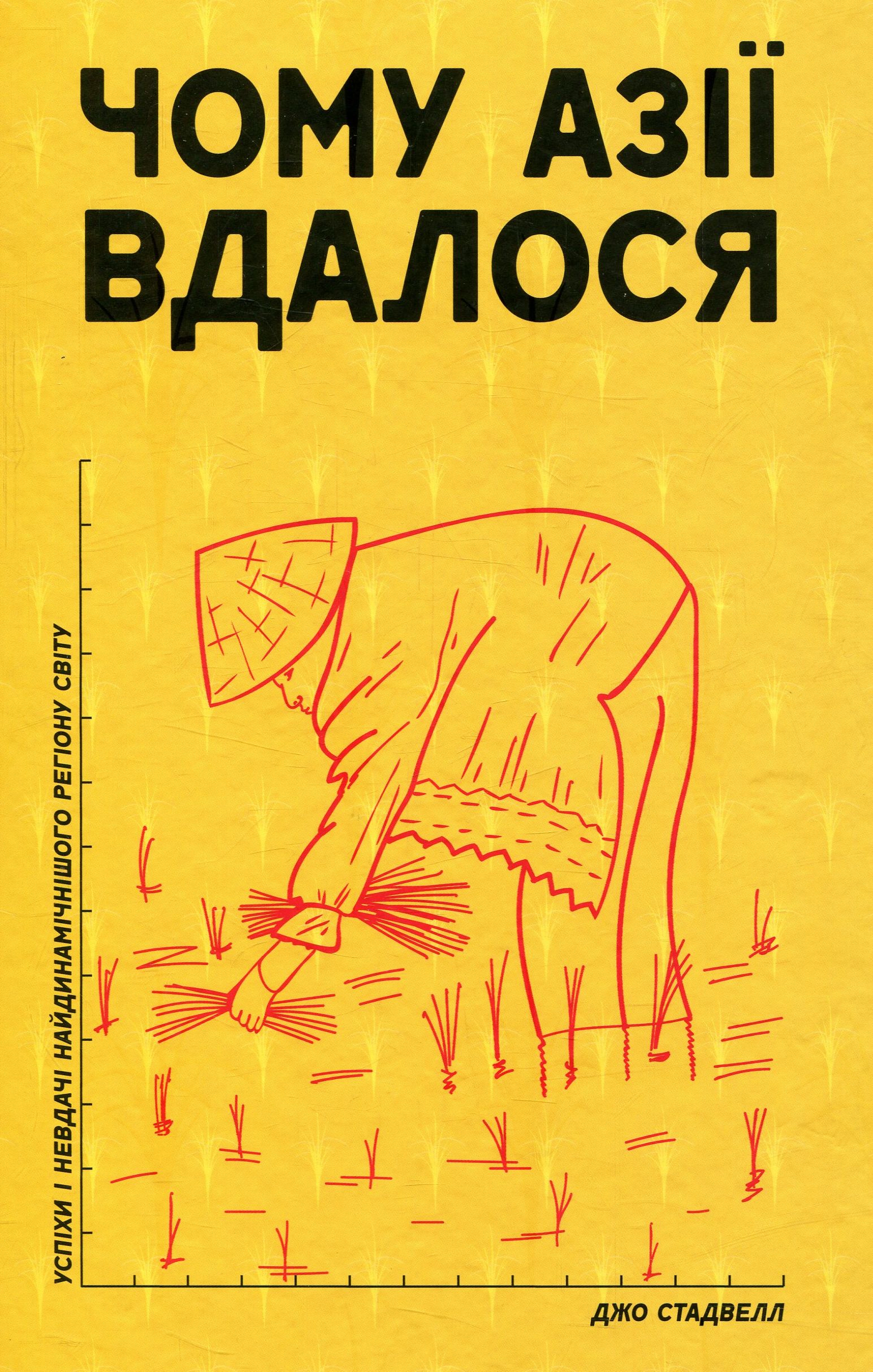 Чому Азії вдалося