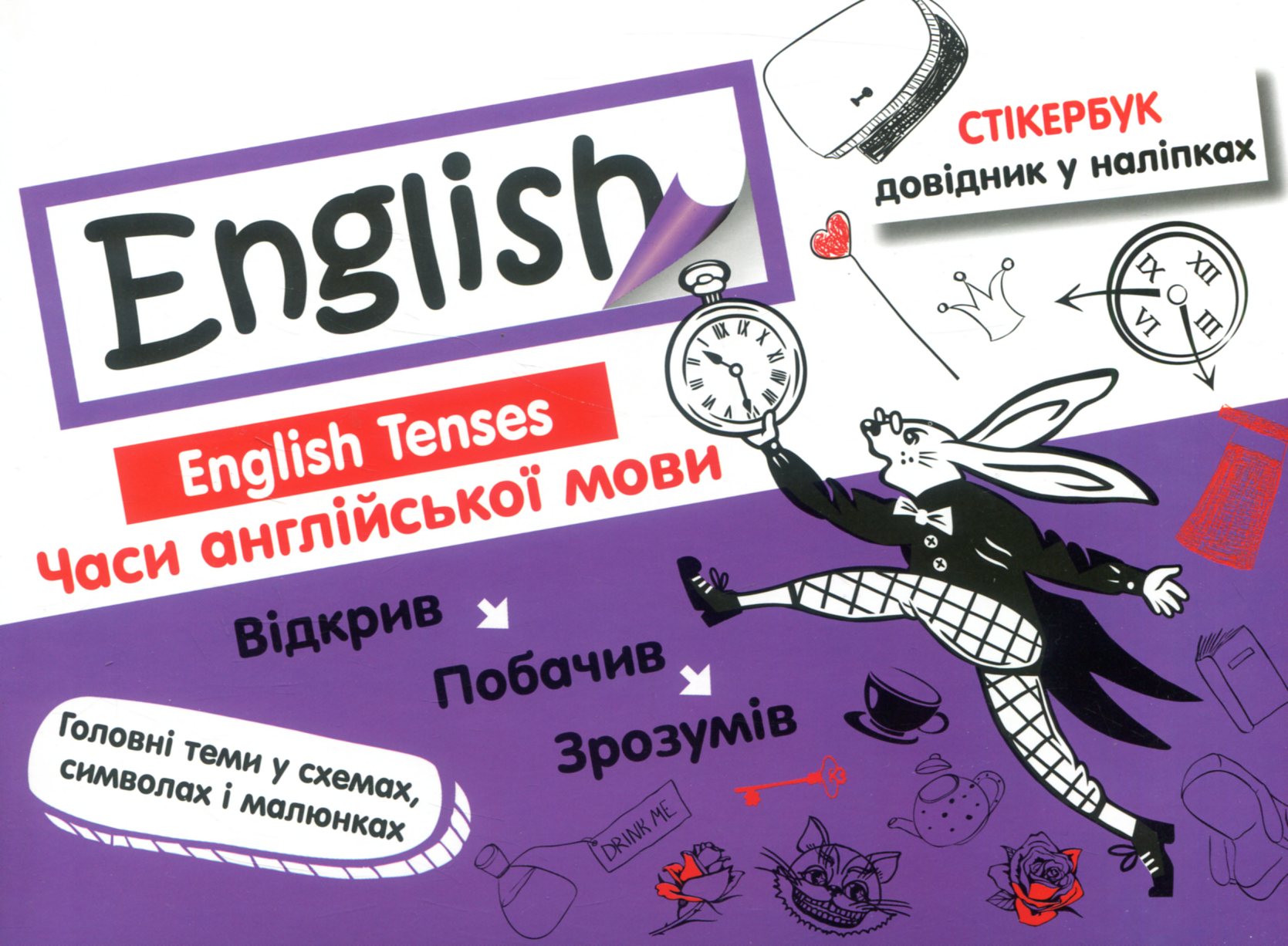 English. Стікербук. Часи англійської мови