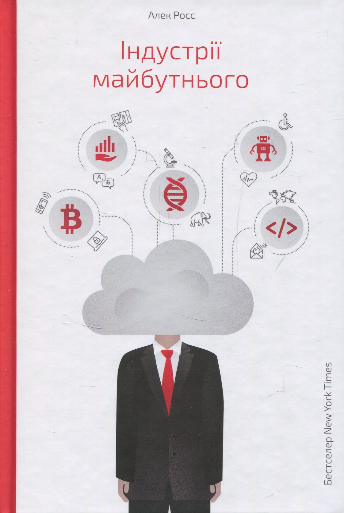 Індустрії майбутнього