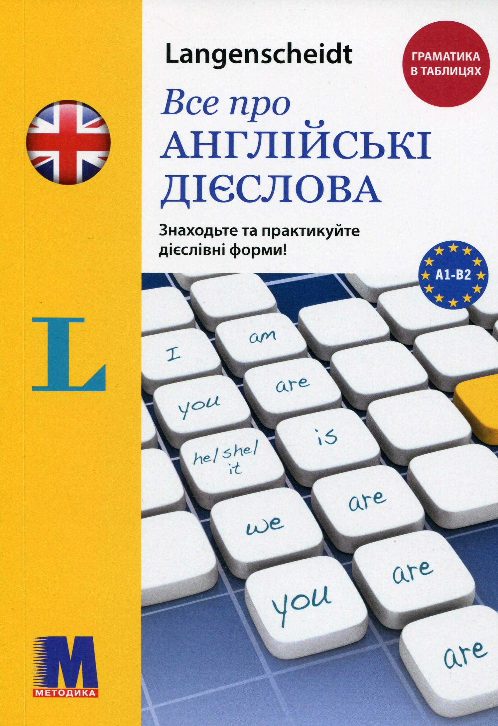 Все про англійські дієслова. Граматика в таблицях
