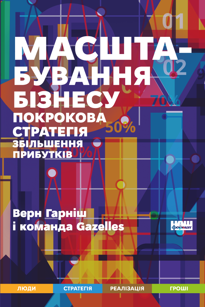 Масштабування бізнесу. Покрокова стратегія збільшення прибутків