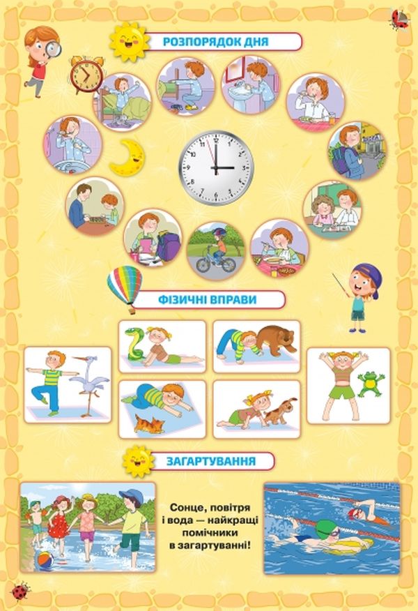 Я досліджую світ. Плакати. 1 клас