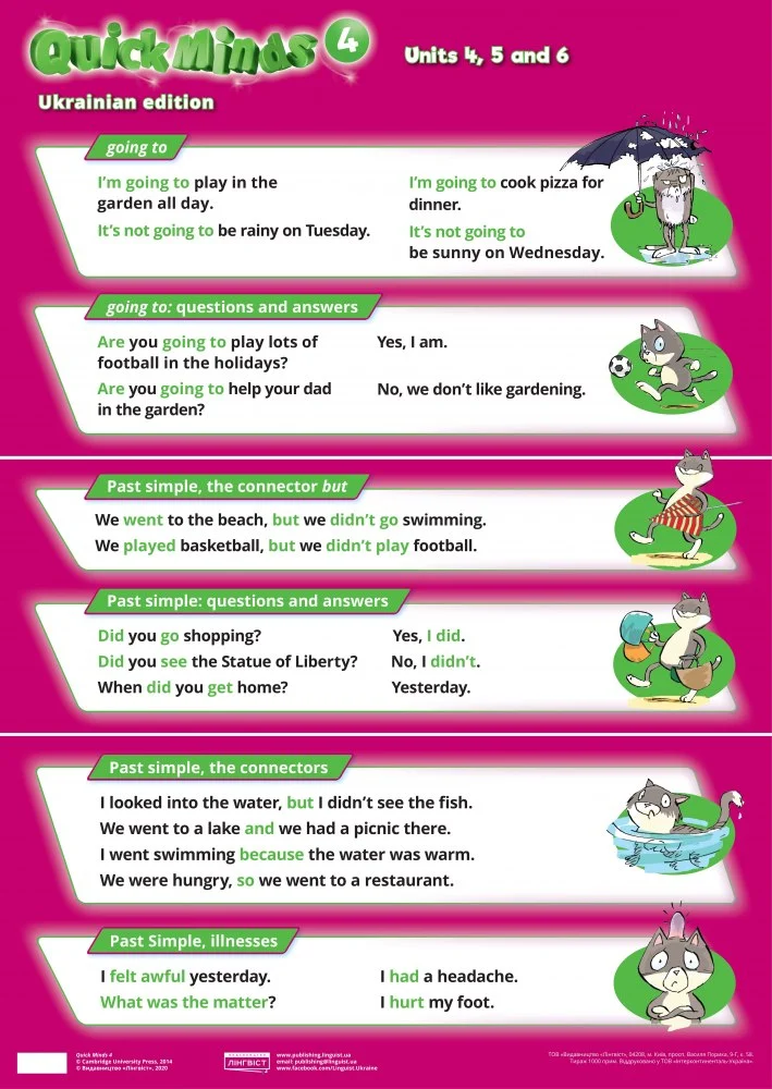 Плакат «Quick Minds (Ukrainian edition) НУШ 4 Комплект плакатів 3 шт.