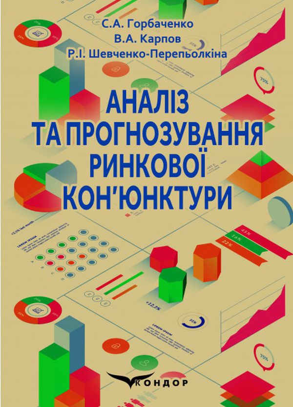 Аналіз та прогнозування ринкової кон’юнктури
