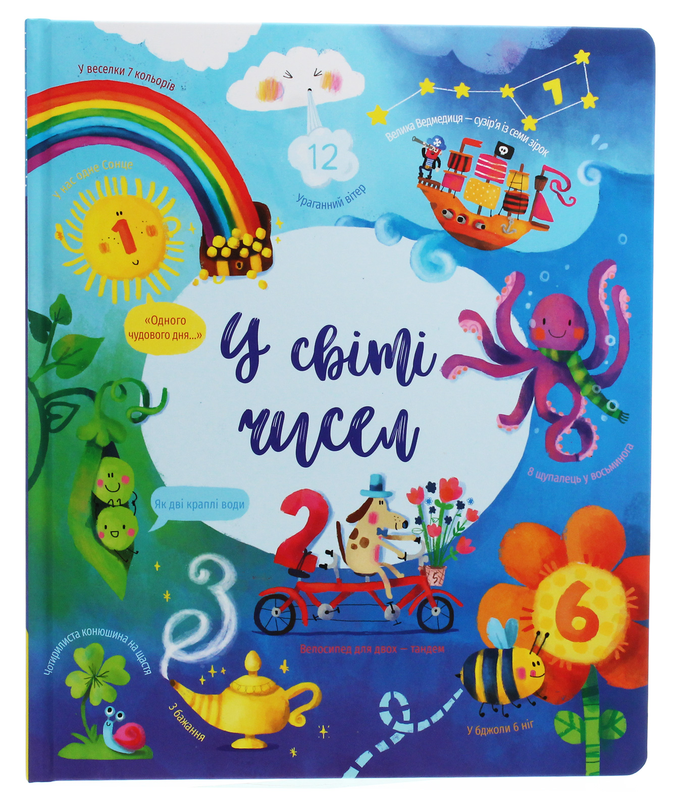 У світі чисел