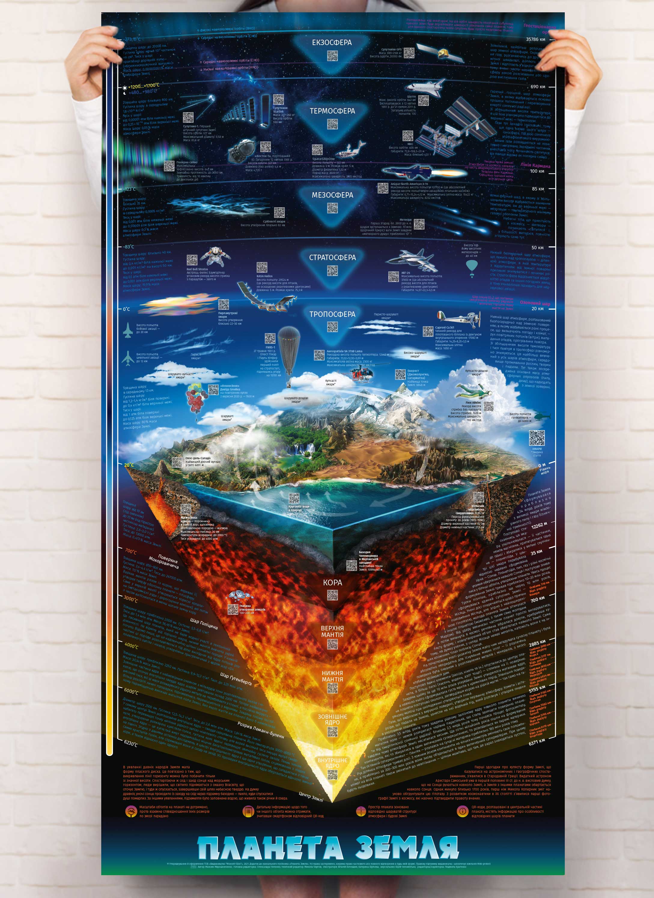Розумний плакат «Планета Земля»