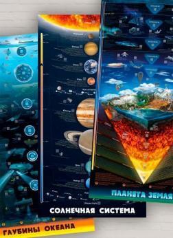 Комплект розумних плакатів «Світ навколо»