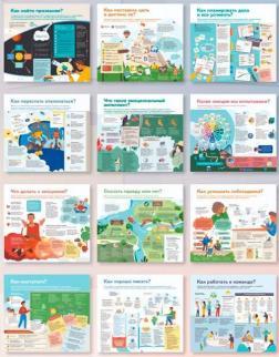 Розумний настінний календар на 2022  рік «Чого не вчать у школі»