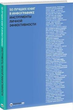 50 найкращих книг в інфографіки. Інструменти особистої ефективності