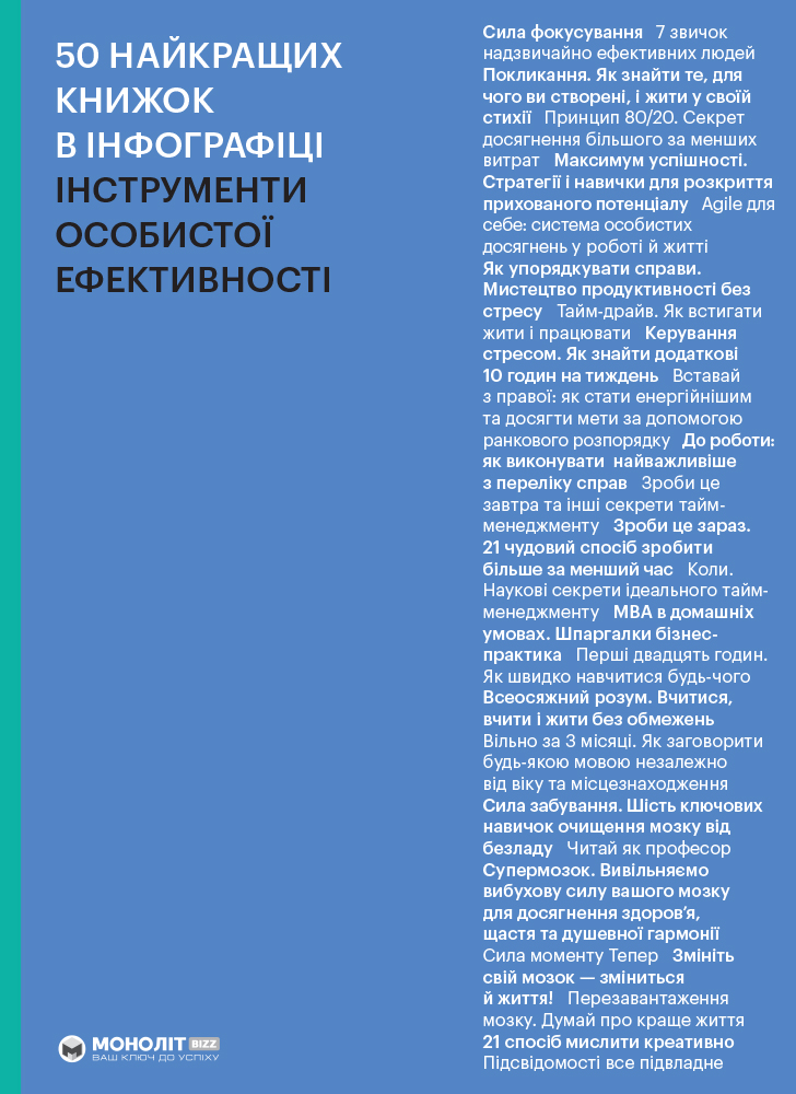 Книга 50 найкращих книжок в інфографіці. Інструменти особистої ефективності