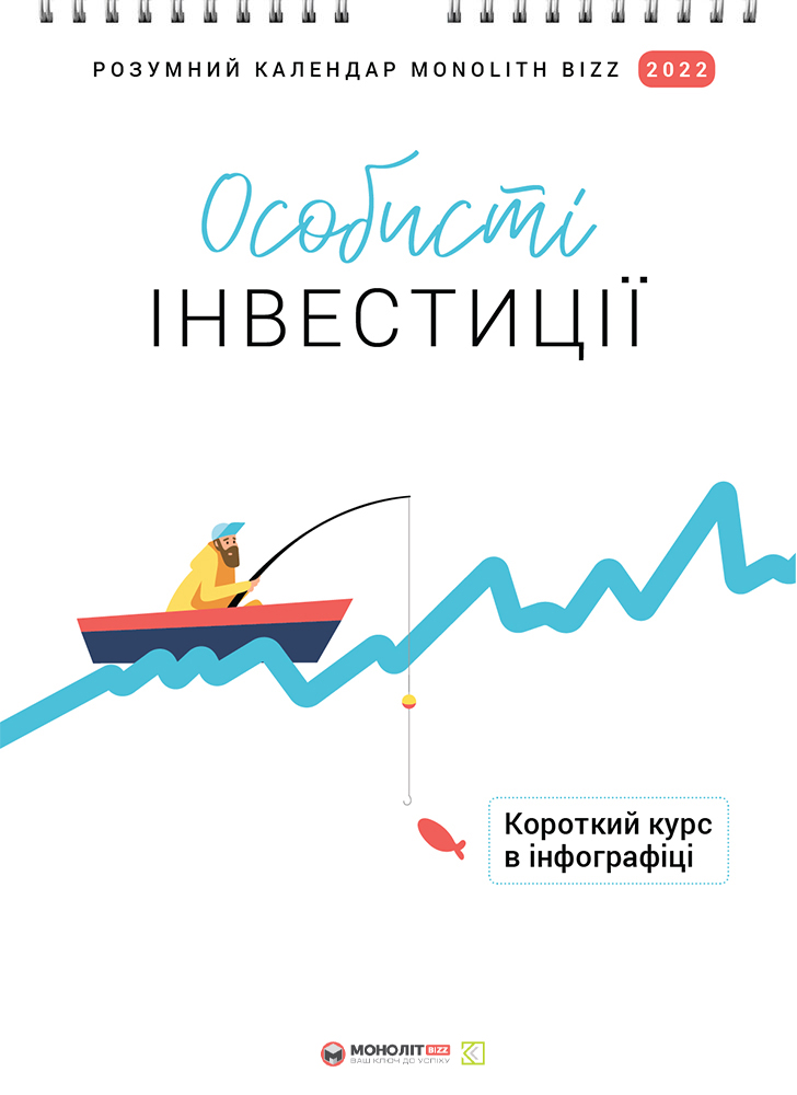 Розумний настінний календар на 2022 рік «Особисті інвестиції»
