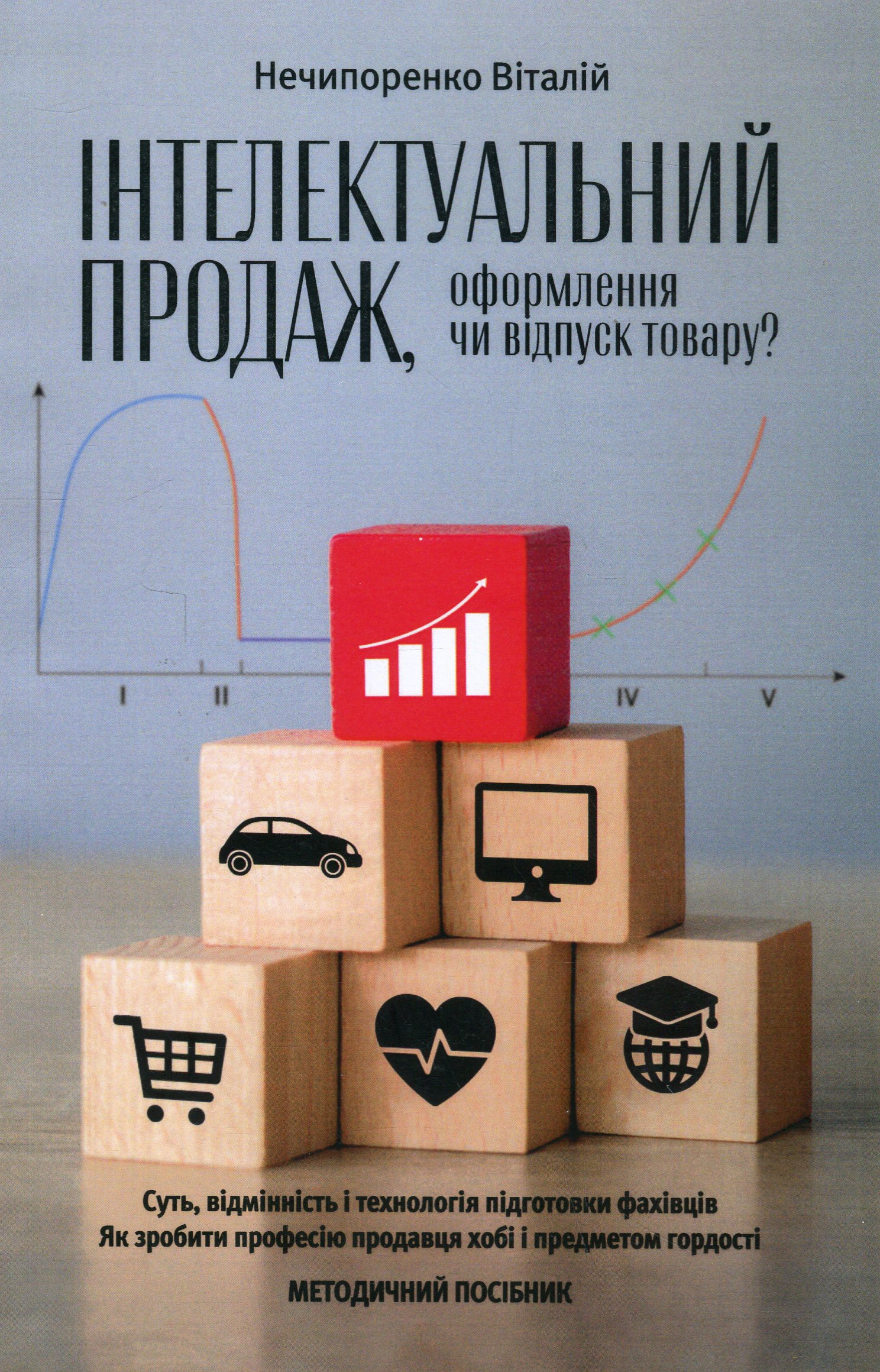 Інтелектуальний продаж, оформлення чи відпуск товару?