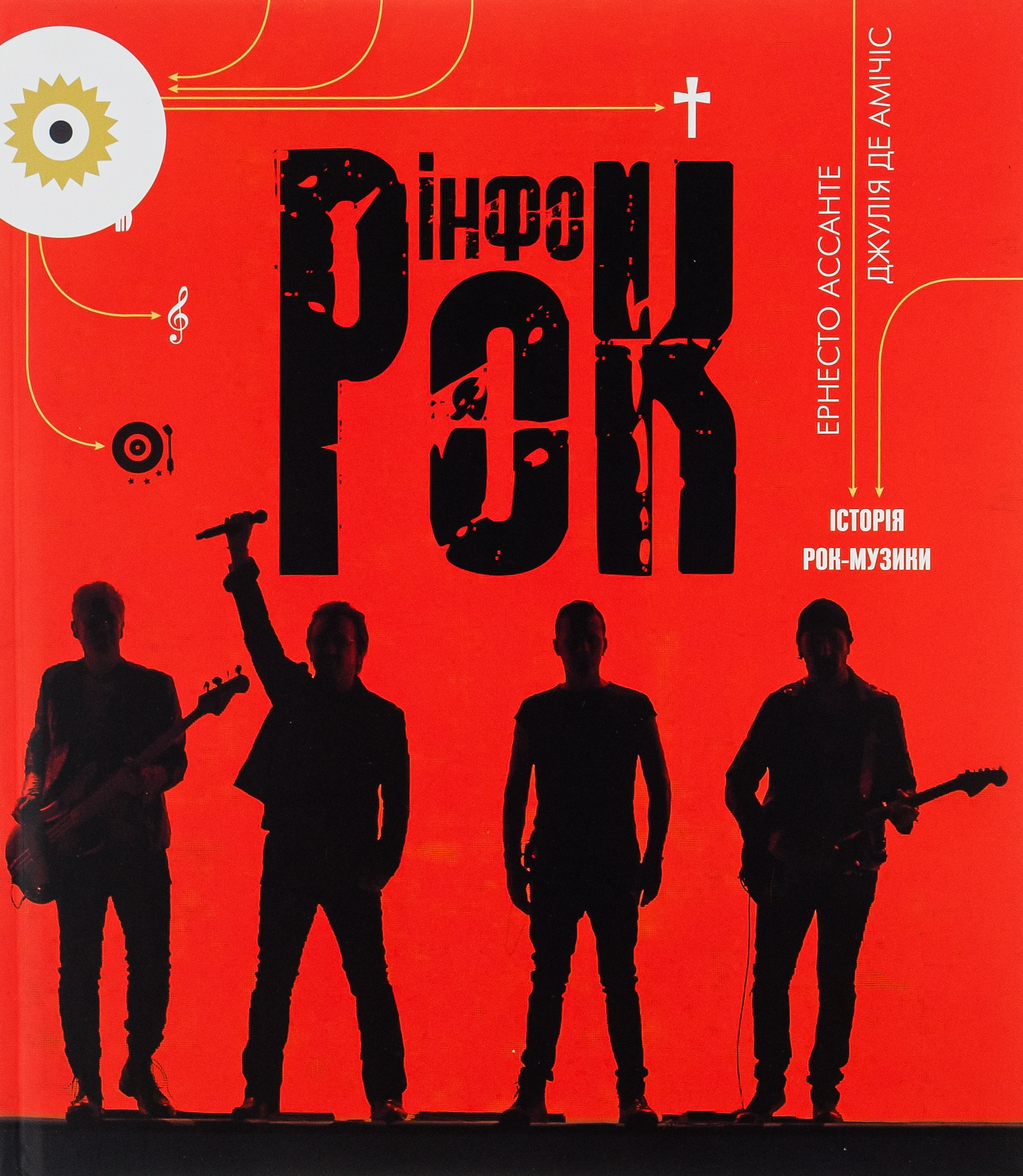 Інфорок. Історія рок-музики. Ернесто Ассанте