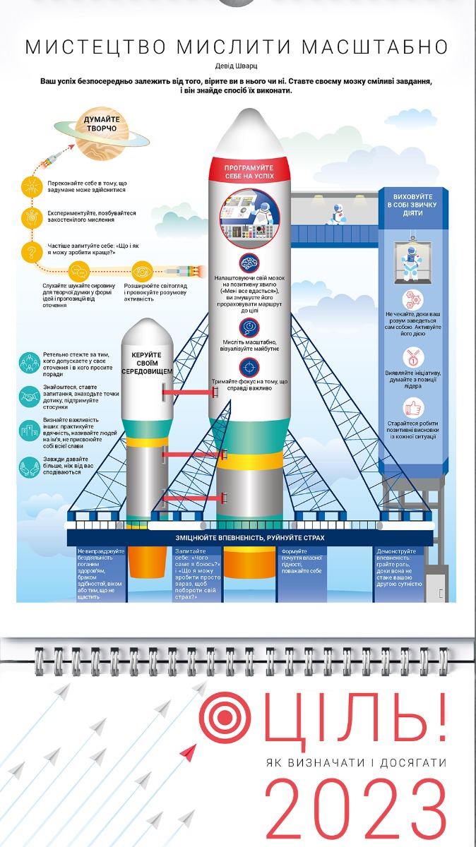 Розумний настінний календар на 2023 рік «Ціль! Як визначати і досягати»