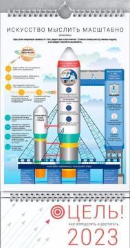 Розумний настінний календар на 2023 рік «Ціль! Як визначати і досягати»