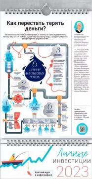 Розумний настінний календар на 2023 рік «Особисті інвестиції»